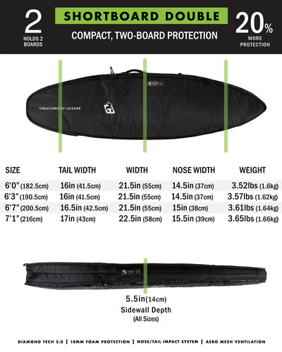 Shortboard Double DT2.0 | Titanium Black
