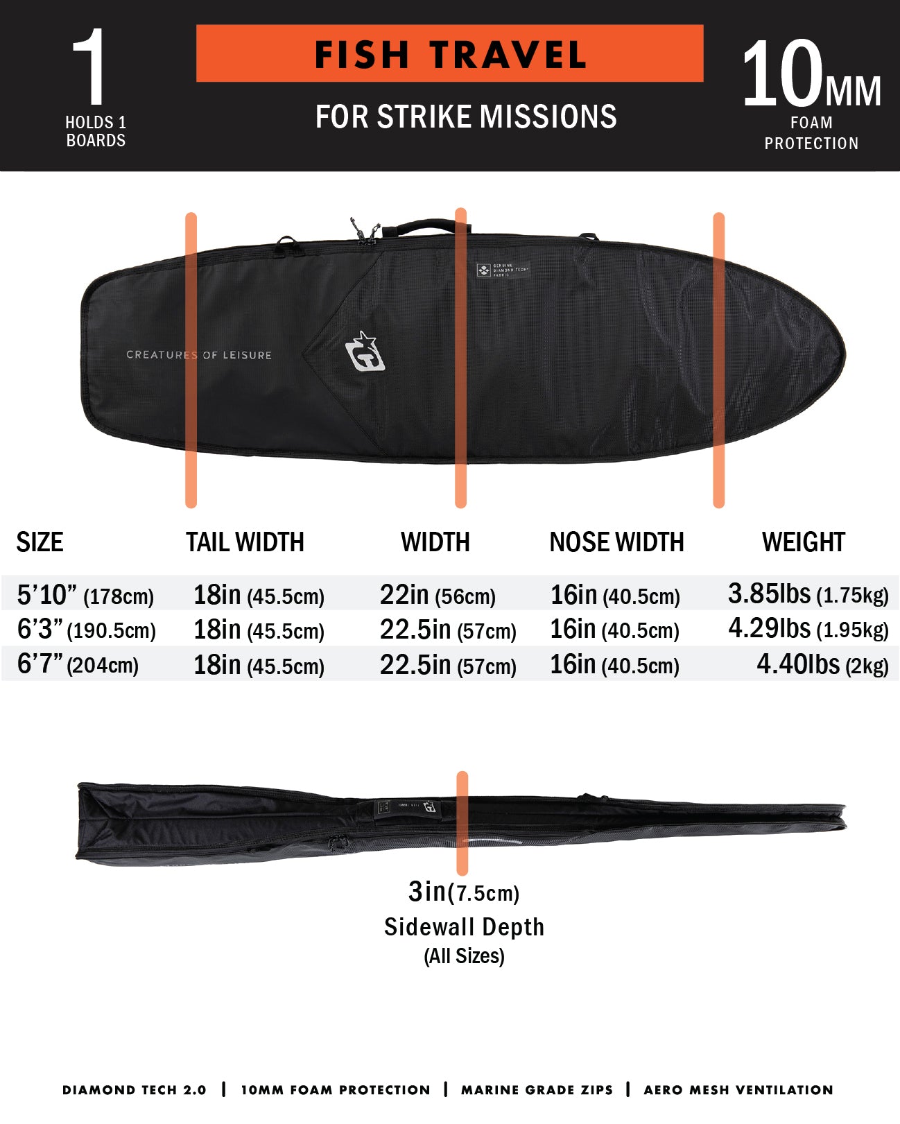 Fish Travel DT2.0 | Black (4506024968326)