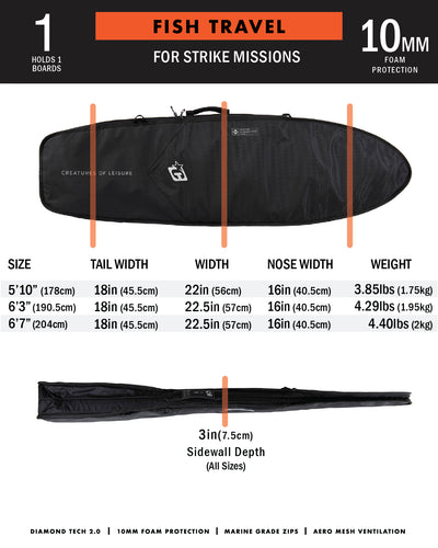Fish Travel DT2.0 | Black (4506024968326)