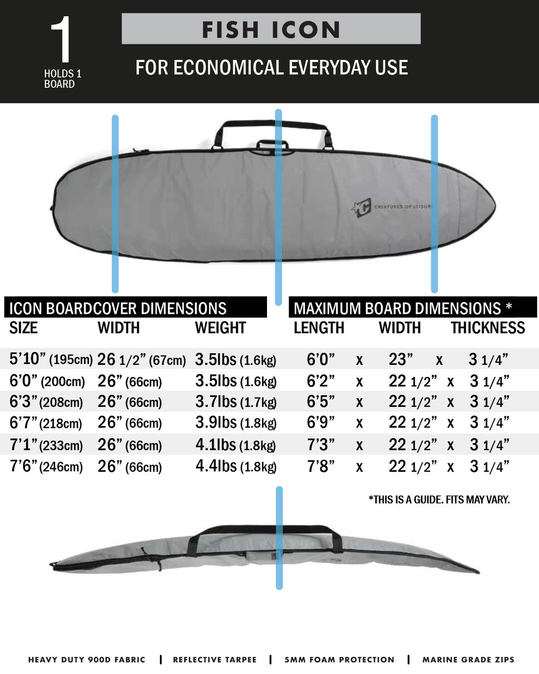 Fish ICON Cover - Fish Boardcover with Single Board Capacity