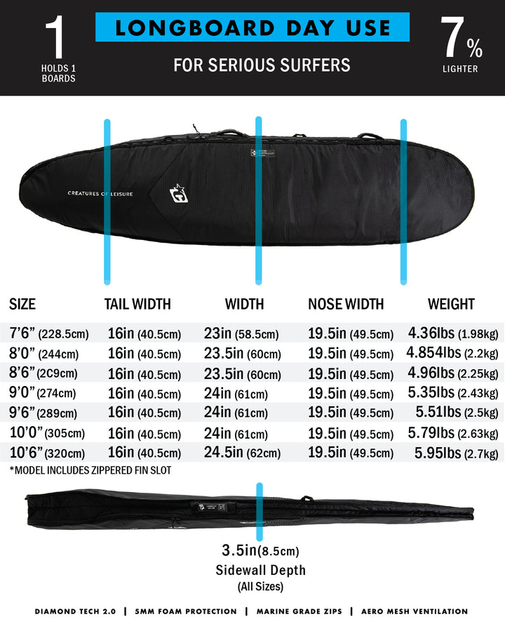 LONGBOARD_DAY_USE_720x.jpg?v=
