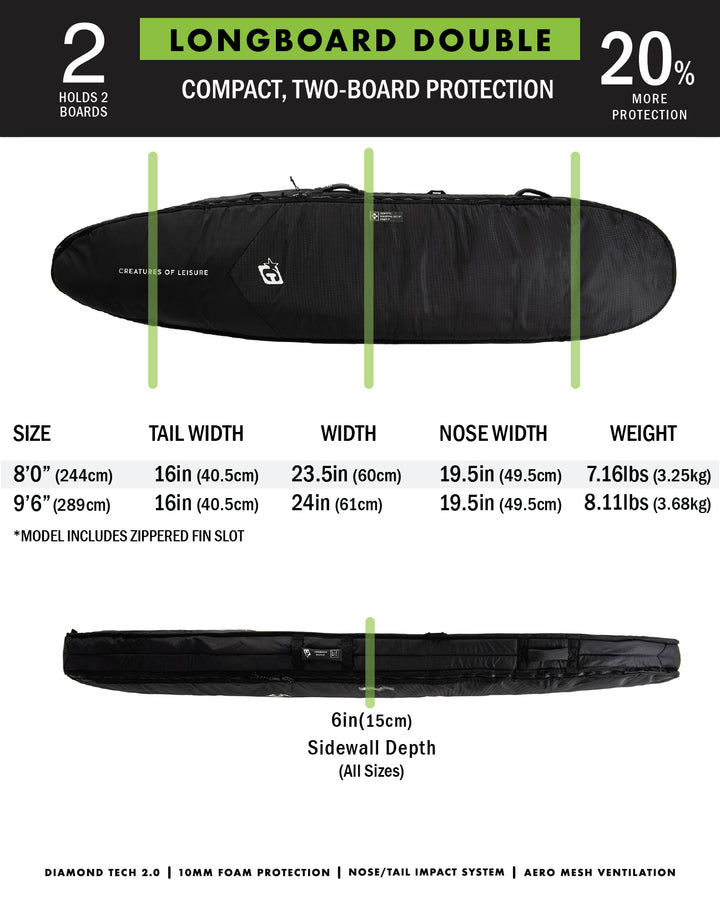 Double Longboard Cover - Longboard Double Boardbag for Travel