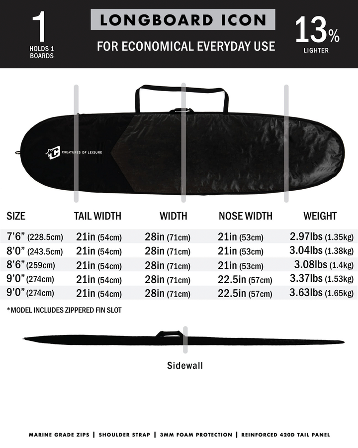 Lite Longboard Cover - Boardcover for Longboards