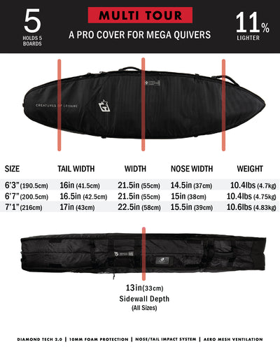 Shortboard Multi Tour DT2.0 | Black (10805684739)