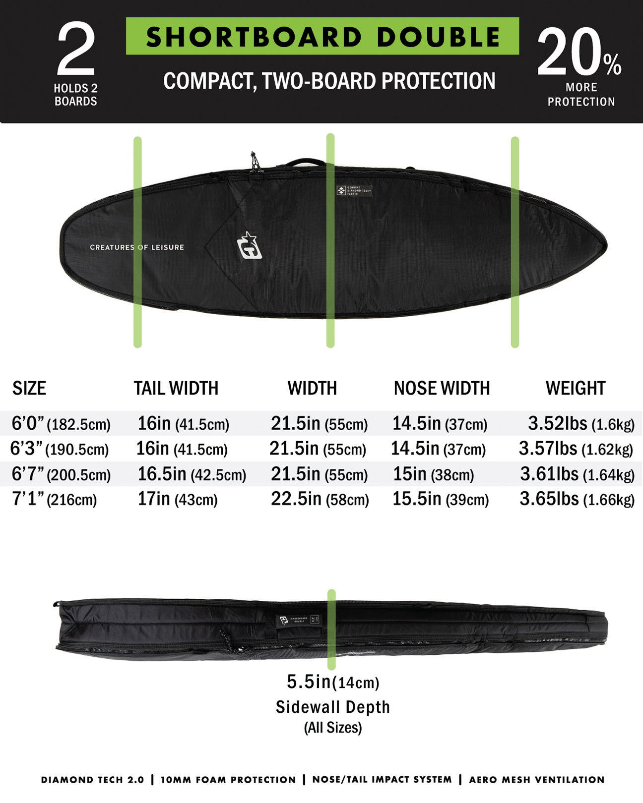 Shortboard Double DT2.0 : Black