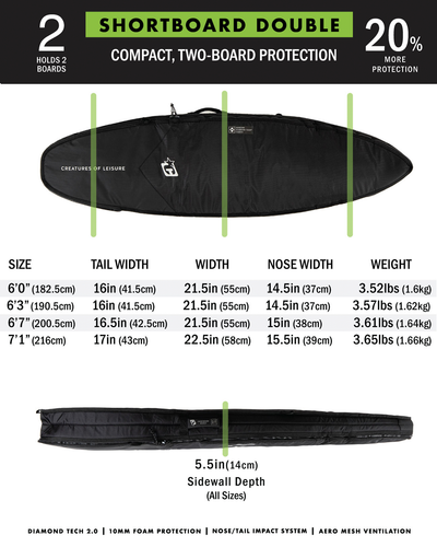 Shortboard Double DT2.0 : Black