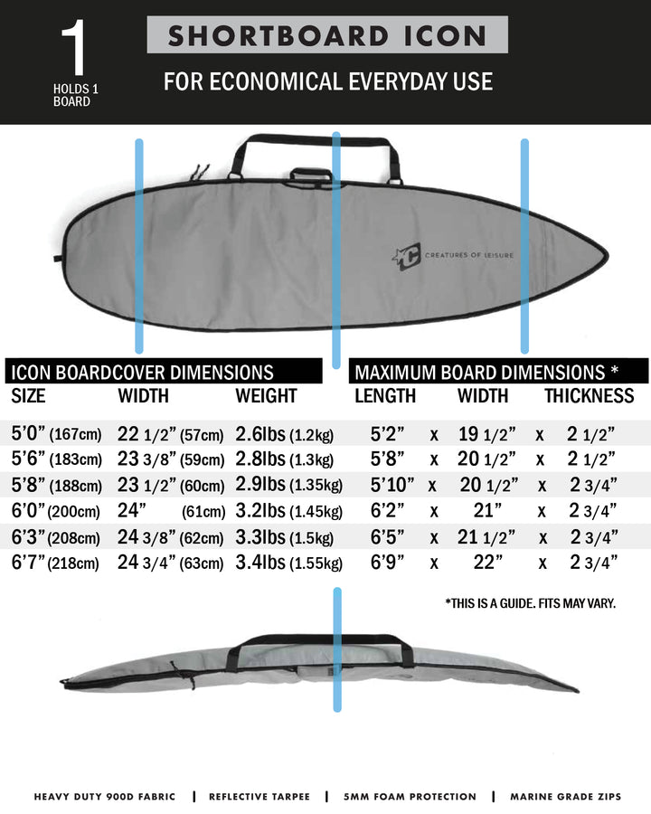 Shortboard Icon Boardcovers for Single Board Use